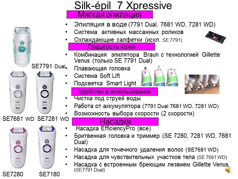 Silk-épil  7 Xpressive   SE7281 WD SE7280 SE7180 Эпиляция в воде (7791